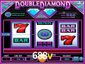 The Great Icescape Slot - PG Soft
